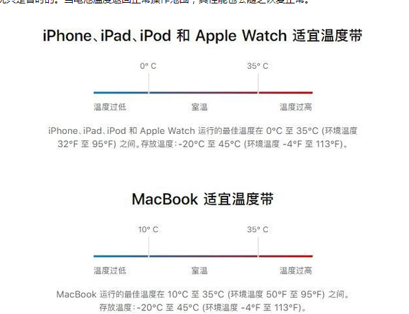 北塔苹果13维修分享iPhone 13耗电越来越快怎么办 