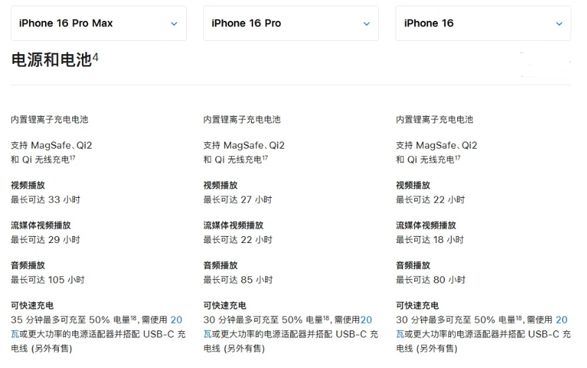 北塔苹果手机维修分享 iPhone 16 目前实测充电峰值功率不超过 39W 